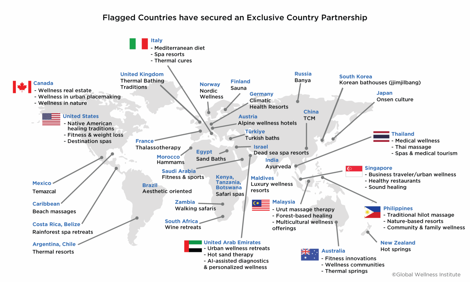 Traditions World Map